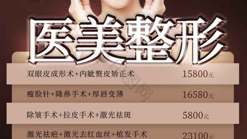 整形外科资质和医美资质区别